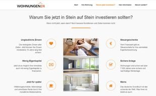 wohnungen24.de